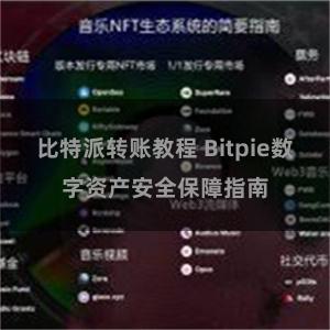 比特派转账教程 Bitpie数字资产安全保障指南