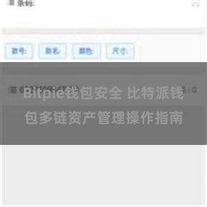 Bitpie钱包安全 比特派钱包多链资产管理操作指南