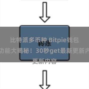 比特派多币种 Bitpie钱包新功能大揭秘！30秒get最新更新内容