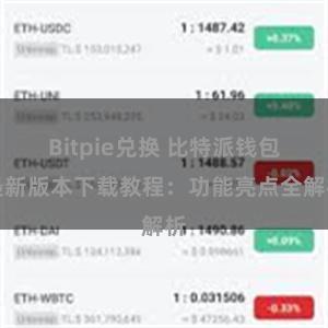 Bitpie兑换 比特派钱包最新版本下载教程：功能亮点全解析