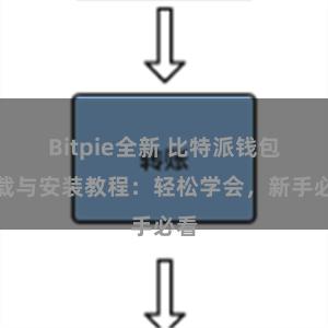 Bitpie全新 比特派钱包下载与安装教程：轻松学会，新手必看