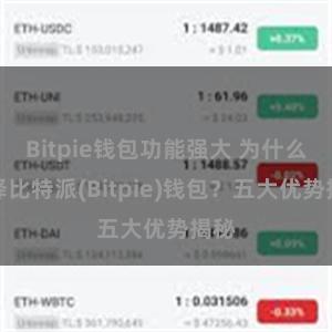 Bitpie钱包功能强大 为什么选择比特派(Bitpie)钱包？五大优势揭秘