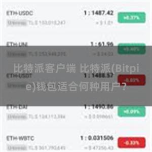 比特派客户端 比特派(Bitpie)钱包适合何种用户？