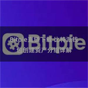Bitpie直链下载 比特派钱包创建资产分组详解