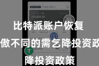 比特派账户恢复  骄傲不同的需乞降投资政策
